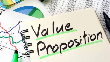 value proposition (waardepropositie)